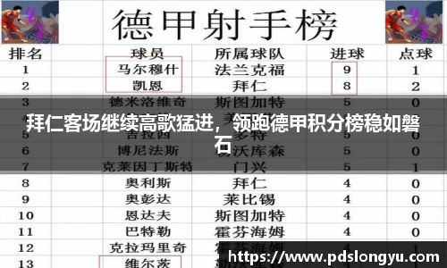 拜仁客场继续高歌猛进，领跑德甲积分榜稳如磐石