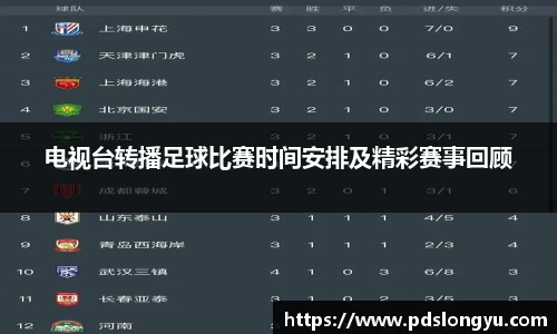 电视台转播足球比赛时间安排及精彩赛事回顾