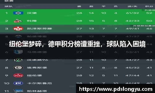 纽伦堡梦碎，德甲积分榜遭重挫，球队陷入困境