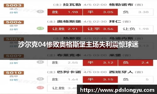 沙尔克04惨败奥格斯堡主场失利震惊球迷