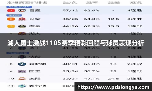 湖人勇士激战1105赛季精彩回顾与球员表现分析