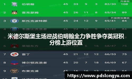 米德尔斯堡主场迎战伯明翰全力争胜争夺英冠积分榜上游位置