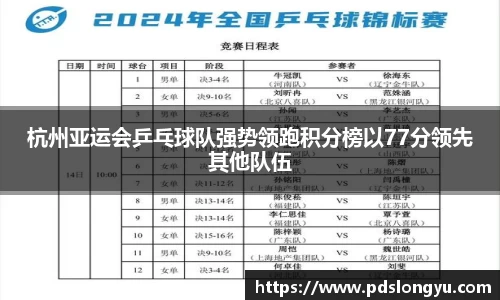 杭州亚运会乒乓球队强势领跑积分榜以77分领先其他队伍