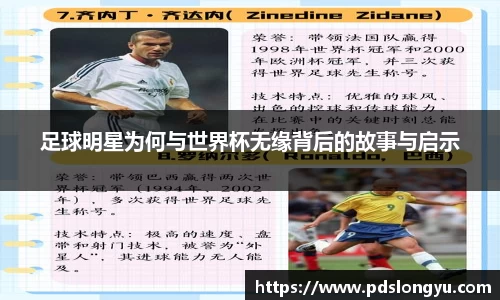 足球明星为何与世界杯无缘背后的故事与启示